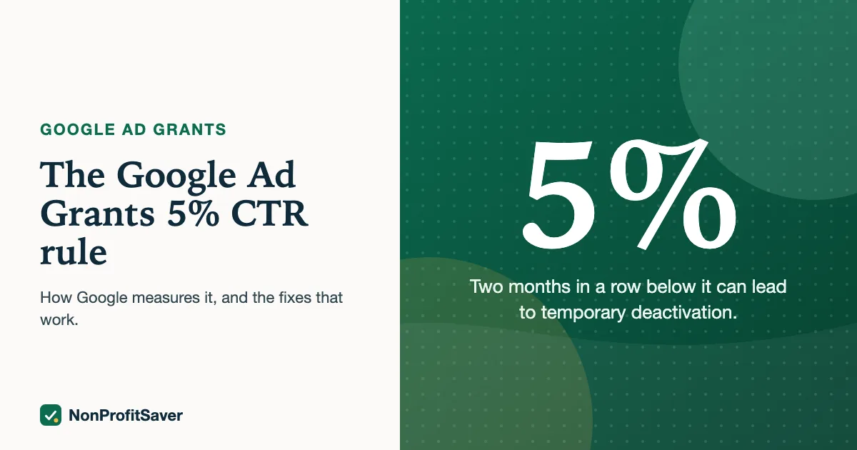 The Google Ad Grants 5% click-through rate rule