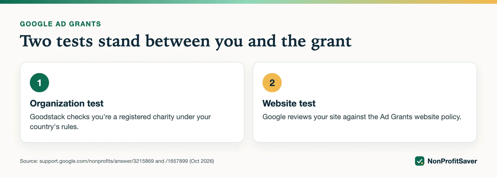 The two Google Ad Grants eligibility tests: organization and website
