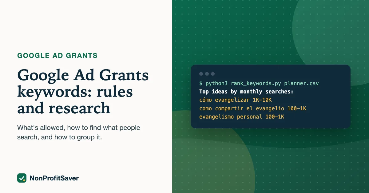 Keyword research output ranking Spanish evangelism searches