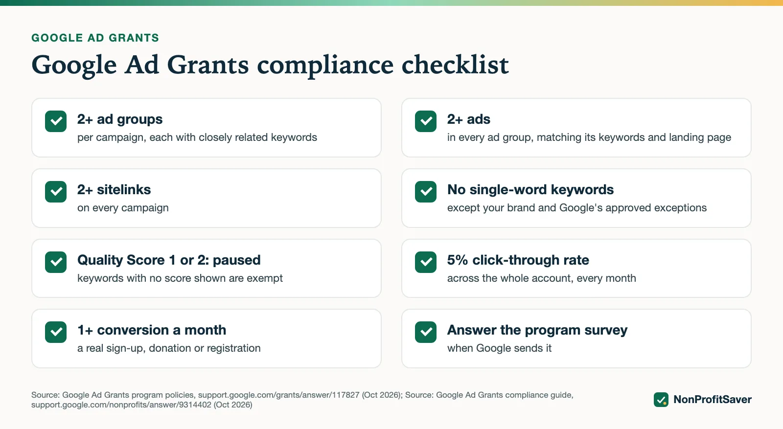 Google Ad Grants compliance checklist with eight rules
