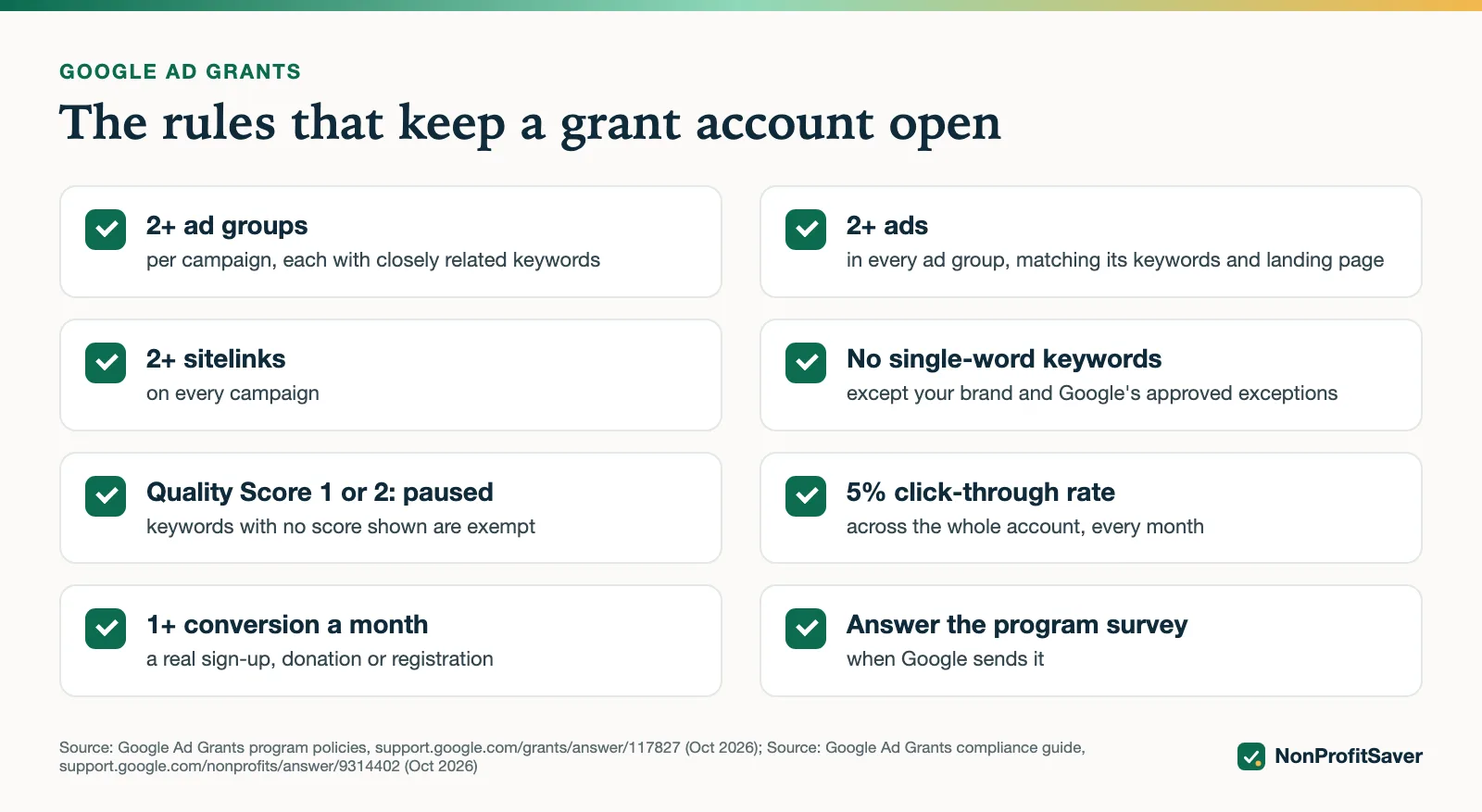 Checklist of the Google Ad Grants rules that keep an account open